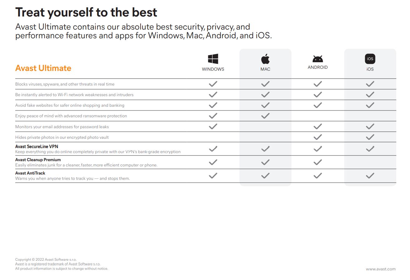 Avast ULTIMATE SUITE 2026, 10 Devices, 2 Years (DOWNLOAD VERSION BY EMAIL) - Image 3