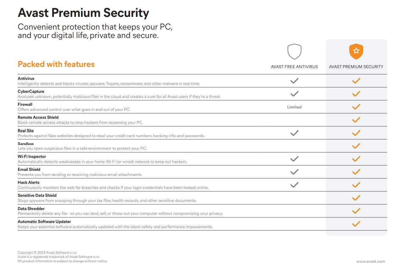 Avast Premium Security 2026, 1 PC - Windows, 1 Year (DOWNLOAD VERSION BY EMAIL) - Image 3