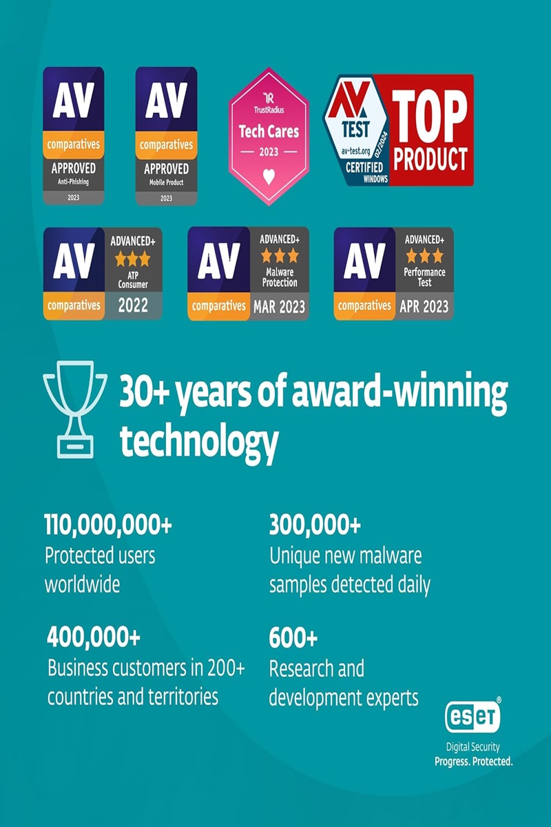 ESET Home Security Ultimate 2026, 10 Devices, 1 Year for PC | Mac | Android (Digital Download by Email) - Image 2